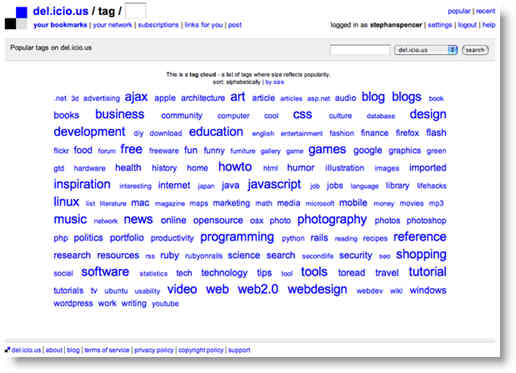 Example tag cloud on del.icio.us